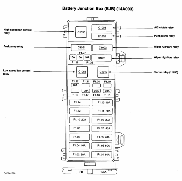 Ecm Relay Where Is the Ecm Wiring Relay Located on 2005 Mercury
