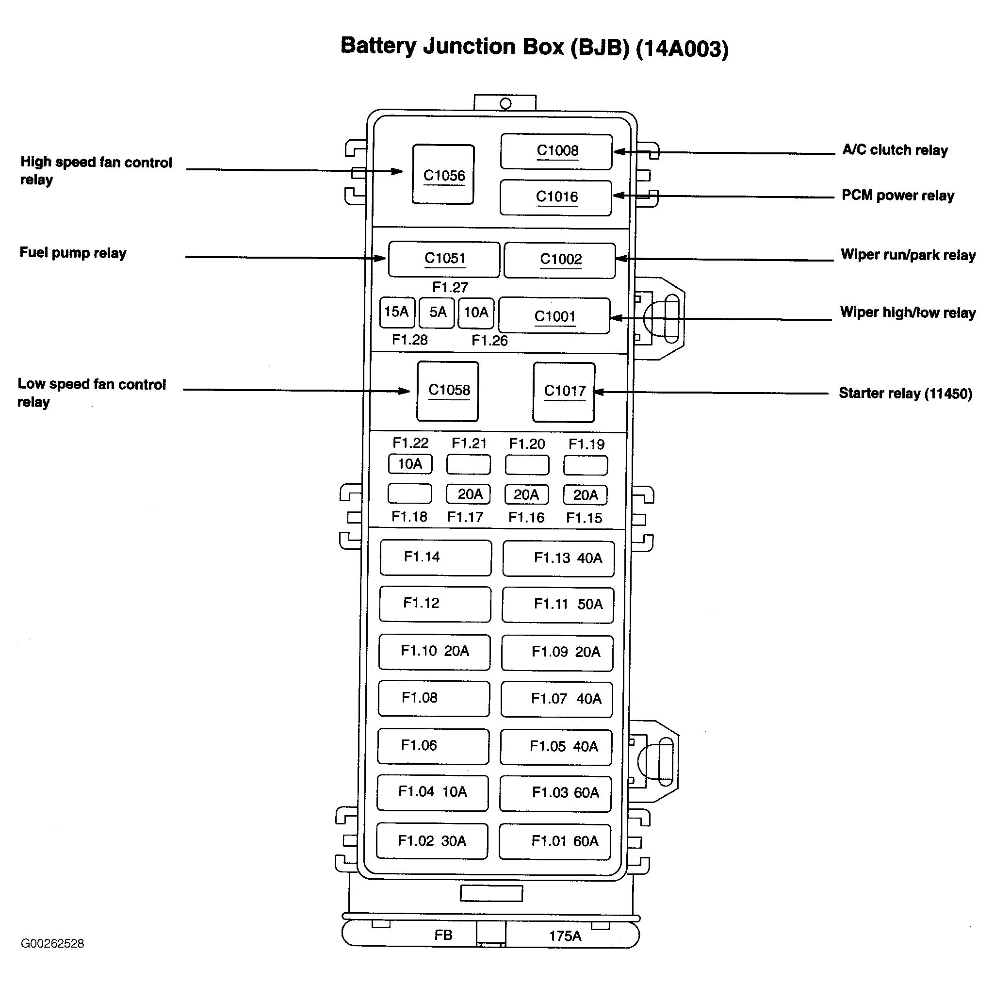 Fuse Box In 2001 Mercury Sable - Wiring Diagram
