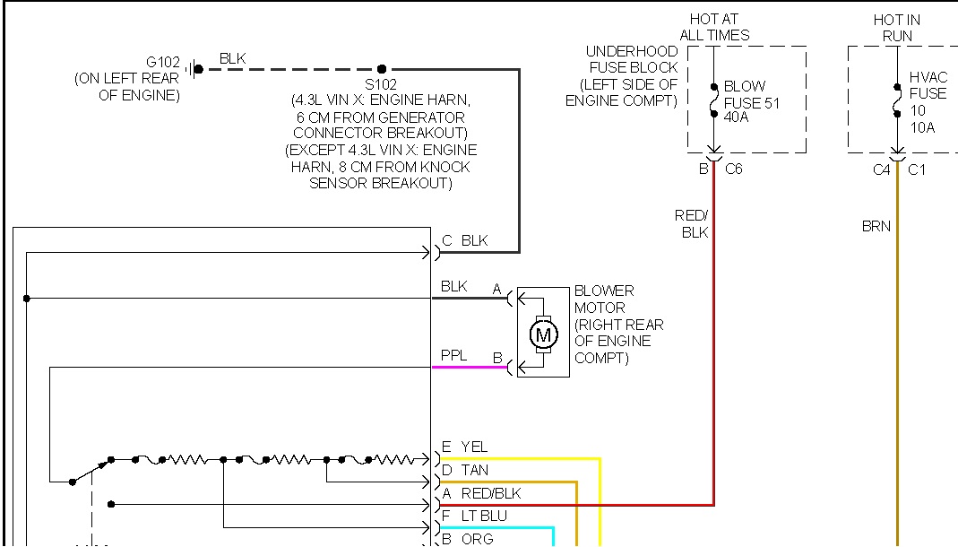 My Ac/ Heater Fan Stopped Working W/o Warning on All Speeds. I