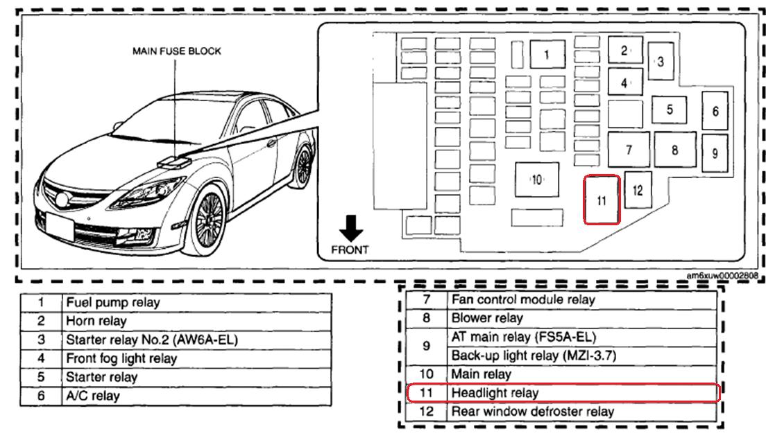 Mazda 3 Headlight Assembly Diagram - Hanenhuusholli