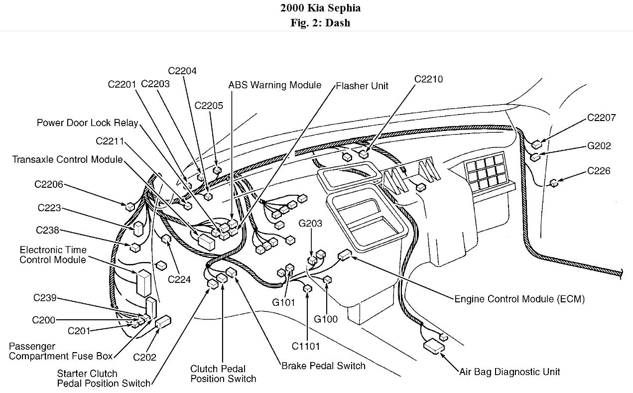 2000 Kium Sephium Fuse Box Diagram