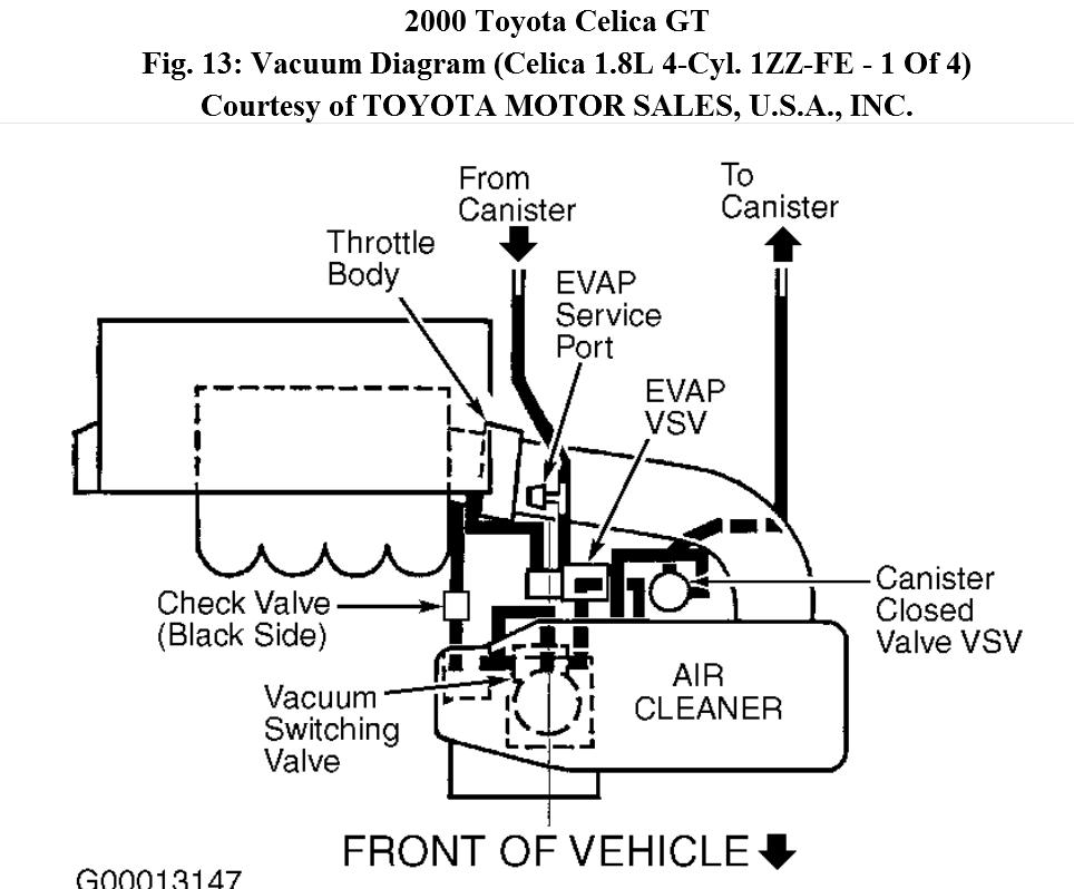 2002 Mustang Gt Vacuum Hose Diagram - General Wiring Diagram