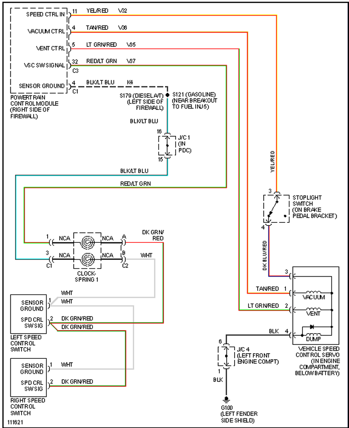 Dodge Ram 1500 Trailer Wiring Diagram - YUMINKYO-SHOP