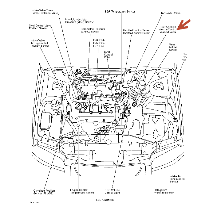 2002 Nissan Sentra Stereo Wiring Diagram from www.2carpros.com