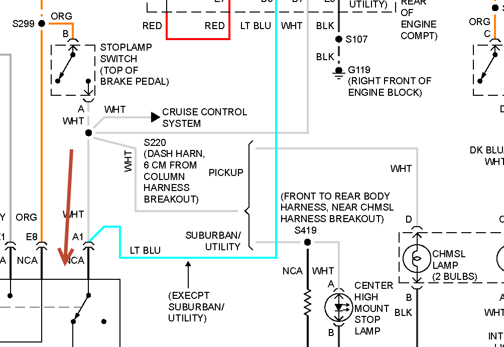 36+ 1999 Gmc Sierra Trailer Wiring Diagram Pics - Diel