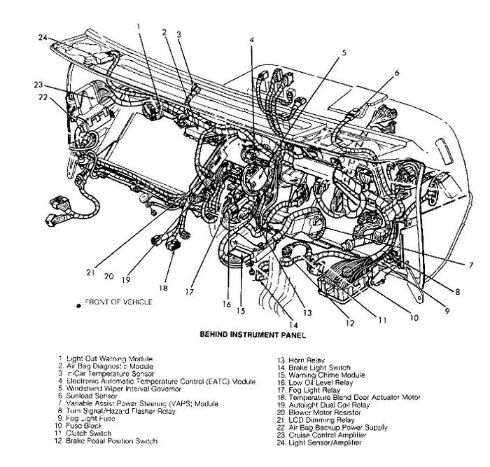 Flasher Relay Location Blinker and Emergency Flasher Not Working?