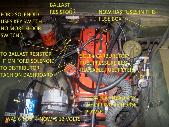 Ignition Coil of My Morris Minor 1000 Heating