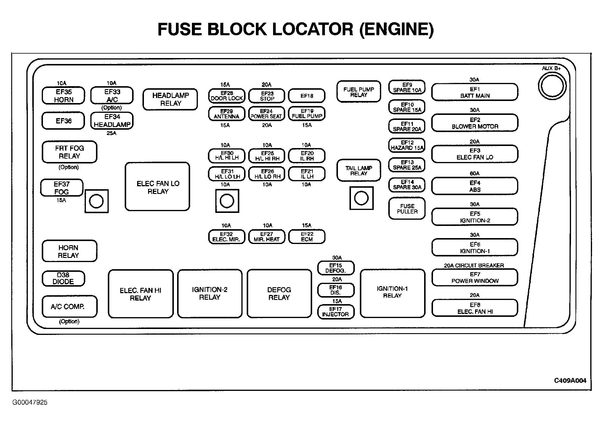 2002 Daewoo Leganza Fuse Box Diagram