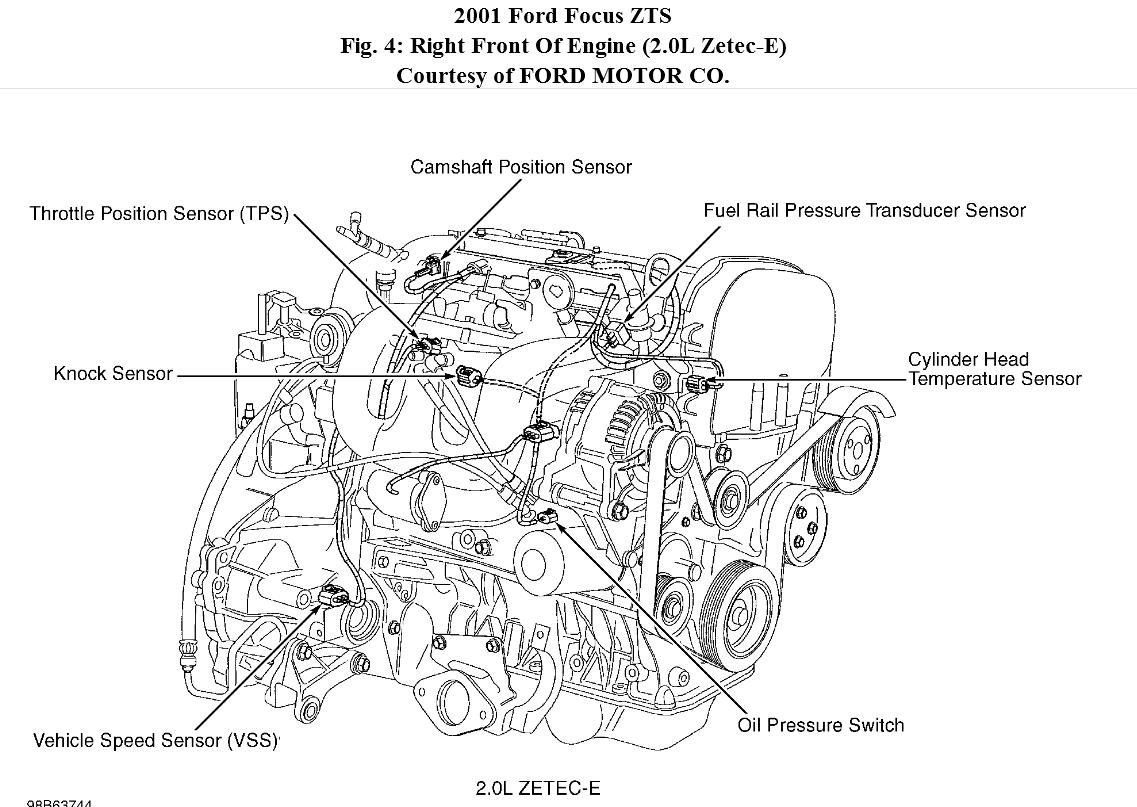 2002 Ford Focus Cooling System Diagram