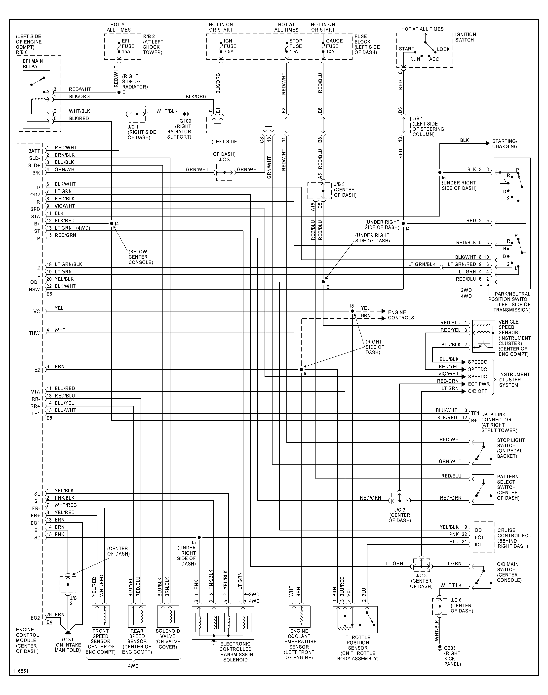 Toyota Rav4 Temp Gauge Wiring