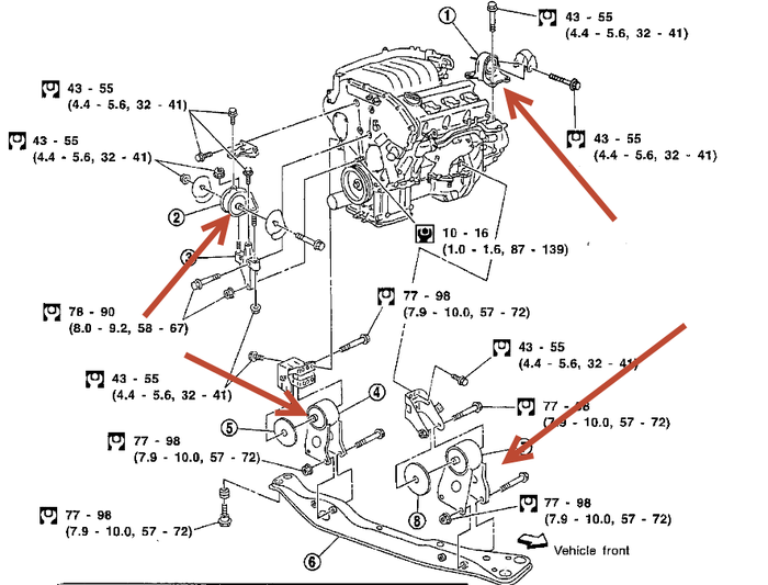 Engine Mounts? How Many Different Motor Mounts in the 2002