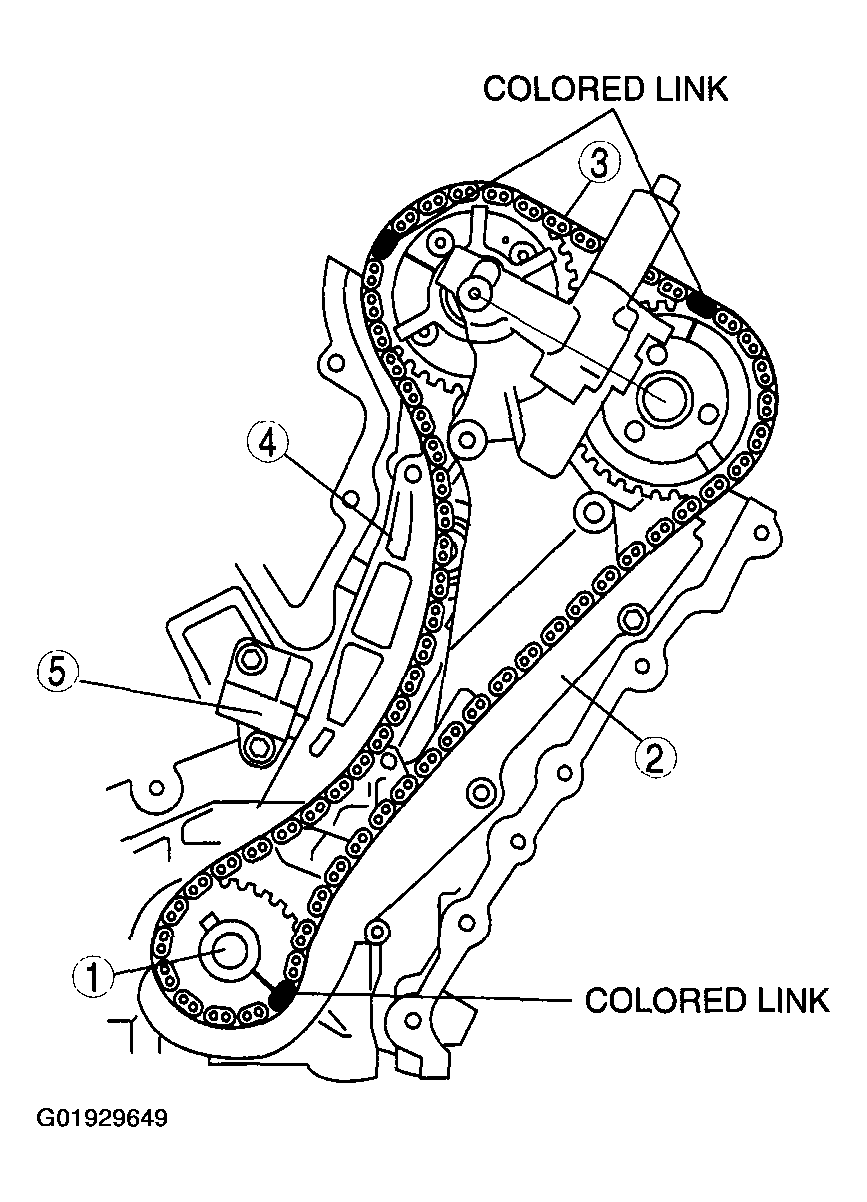 Can You Show Me A Diagram Of The Timing Marks For The 3 0