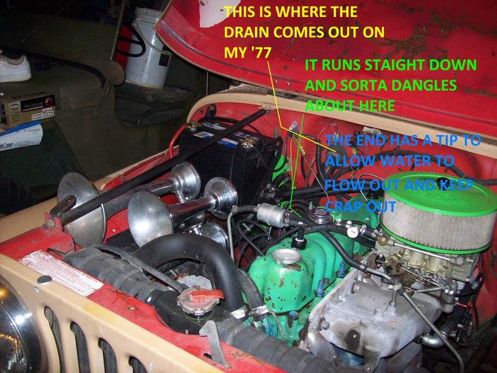 I Have a Original 1990 Yj Jeep with a 4.2 Liter Straight ... willys cj wiring diagram 