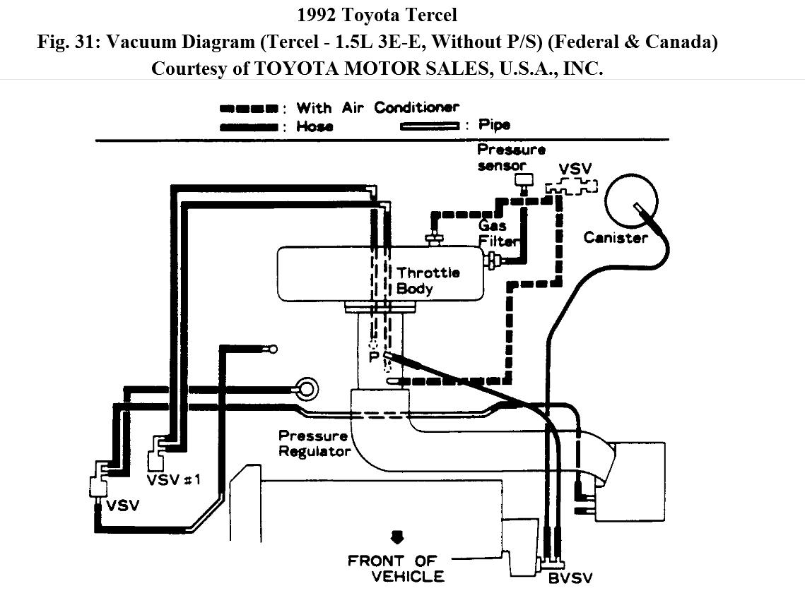 1992 Toyota Tercel Engine Diagram. Toyota. Auto Parts ...