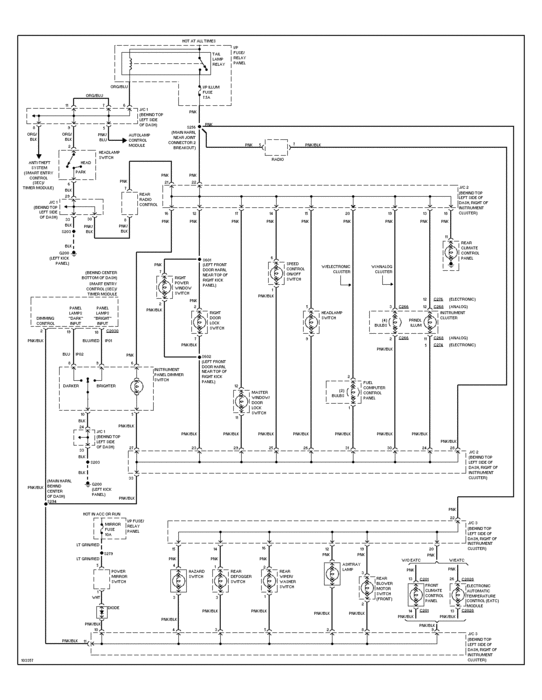 Instrument Illumination Fuse Keeps Blowing Out. How to Fix It?