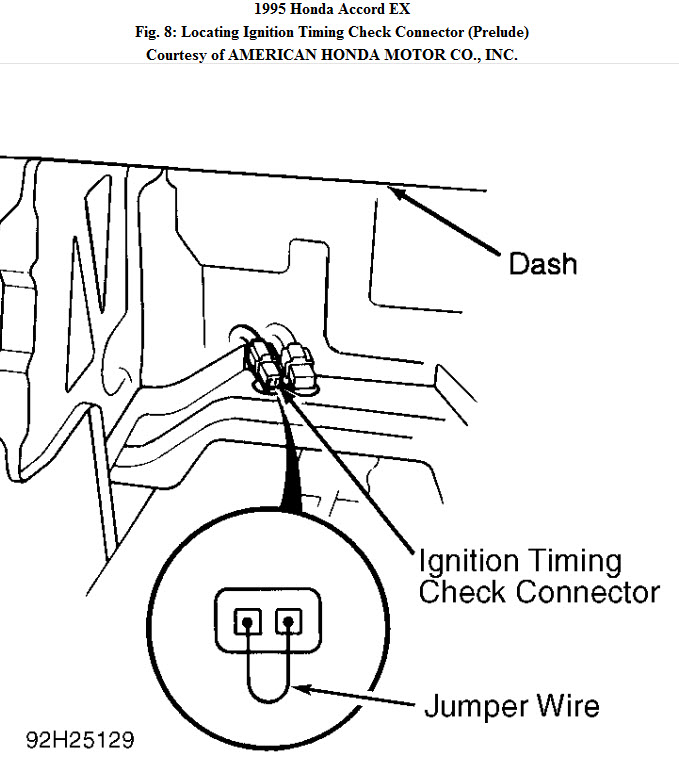 Ignition Timing Is Off? Okay, so I Had Oil in My Spark Plug