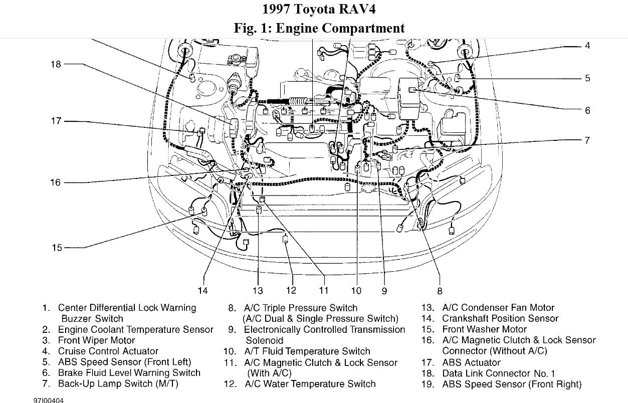 2000 Toyota Rav 4 Engine Diagram