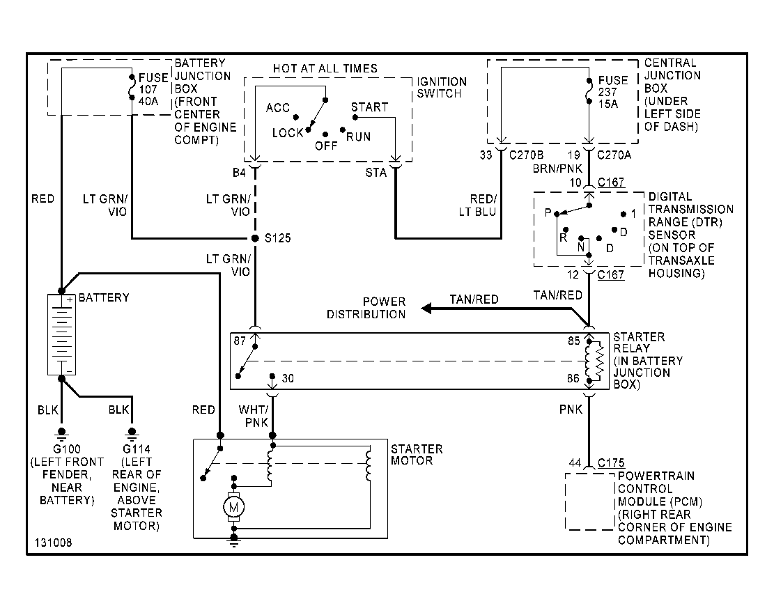 Engine Does Not Crank. Fuse 107 Constantly Blowing. Replace