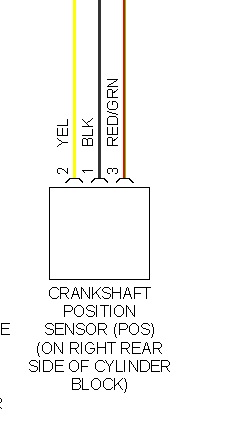 Crankshaft Position Sensor: Could You Please Send Me a Diagram of