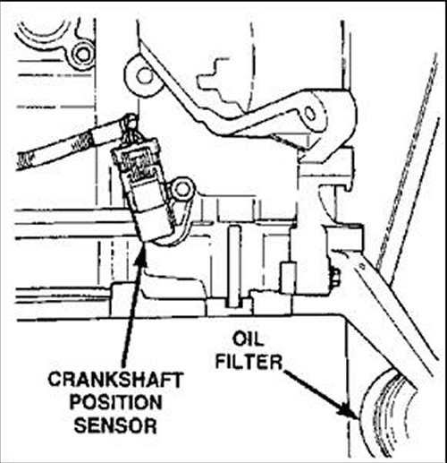 1995 voyager crank sensor location