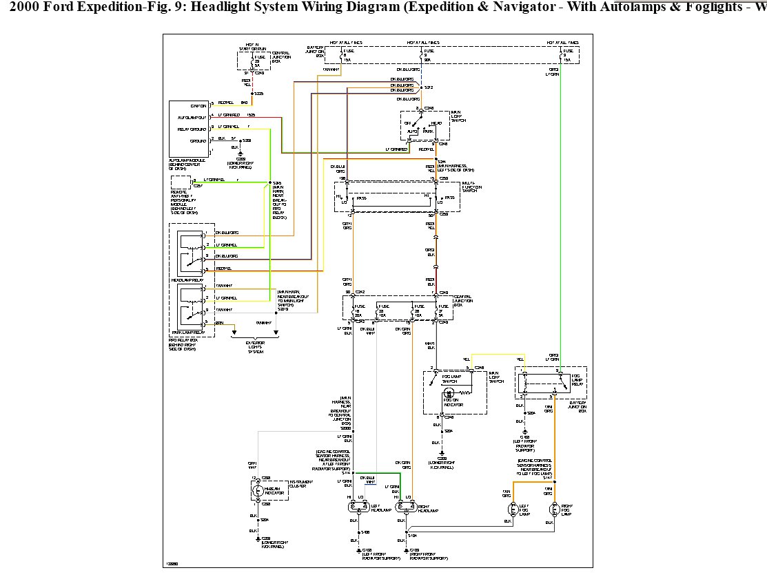 2000 Ford F350 Headlight Switch Wiring Diagram