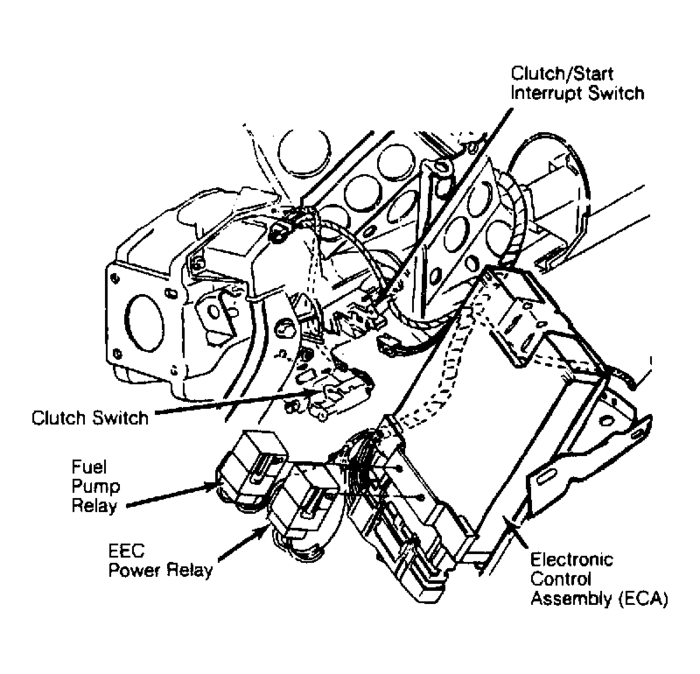 Fuel Pump Relay Where Is the Fuel Pump Relay Located?