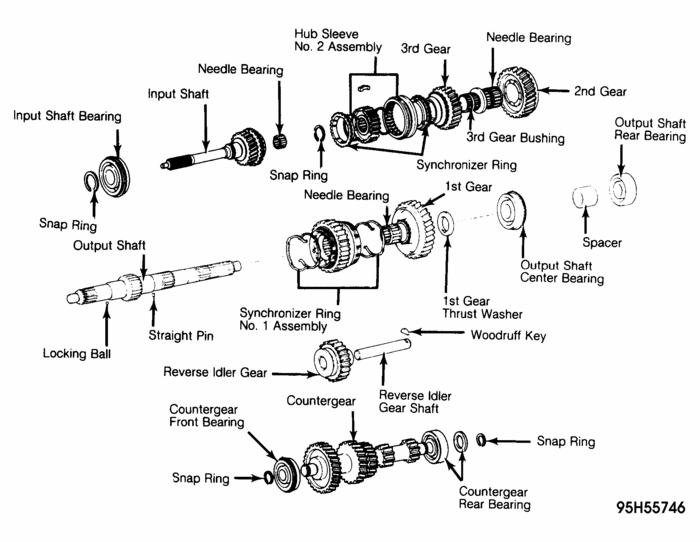 FJ60 Manual Transmission Not Shifting Correctly When Removing the...