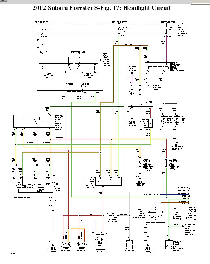 Subaru Forester Wiring Diagram from www.2carpros.com