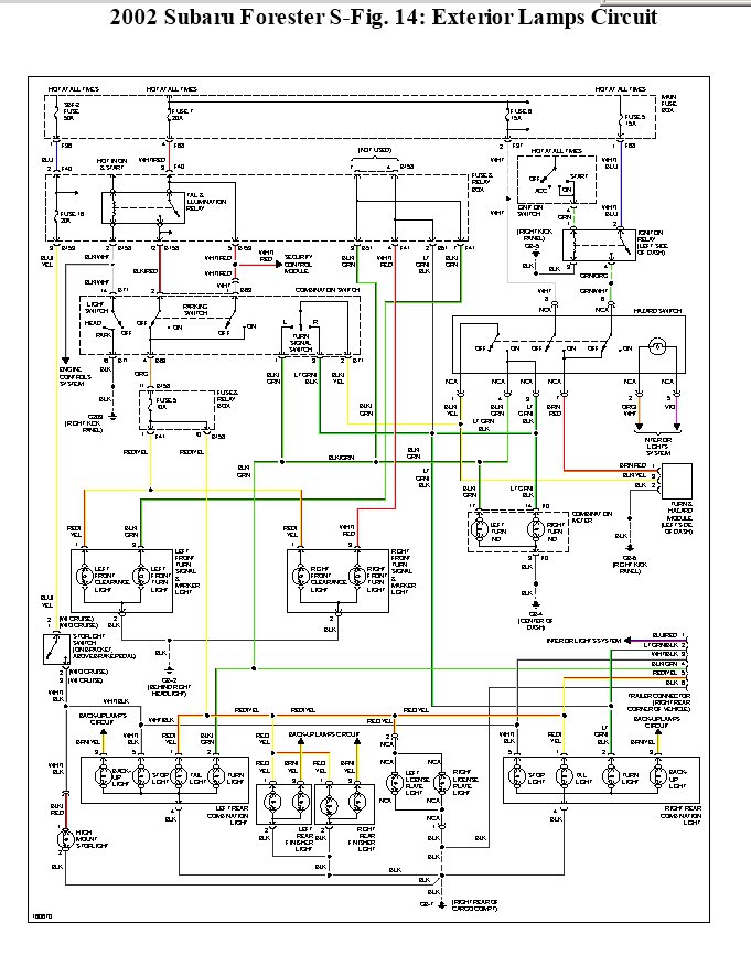 Subaru Forester Headlight Wiring Diagram - Complete Wiring Schemas