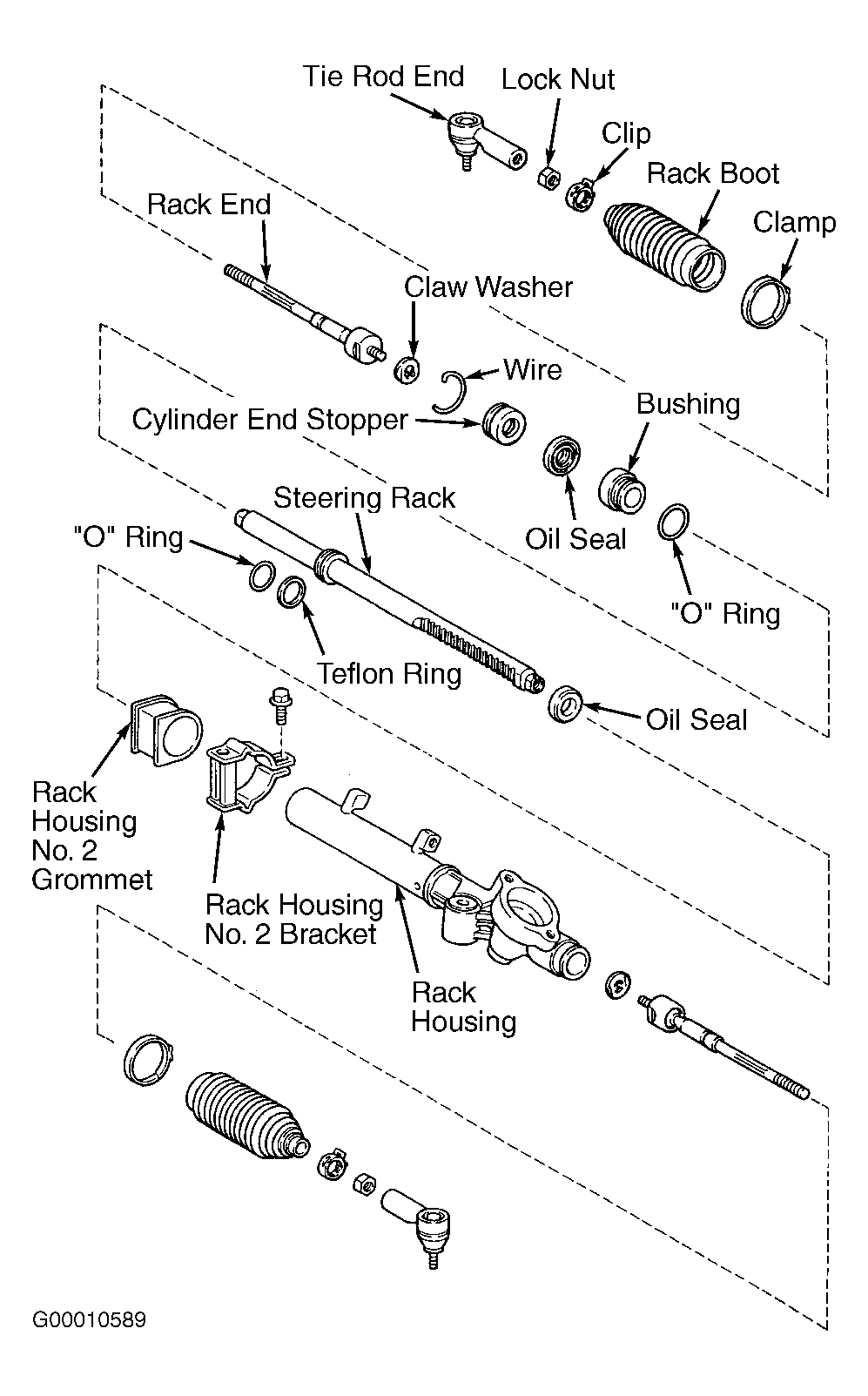 Need Help Putting My Rack and Pinion Back Together
