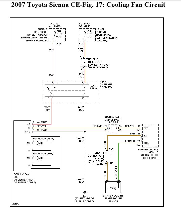 How Can I Check if Cooling Fan Is Working computer case cooling fan wiring diagram 