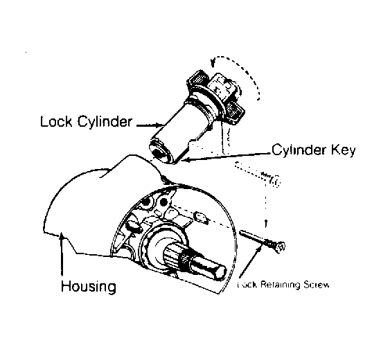 How Do You Replace the Ignition Cylinder