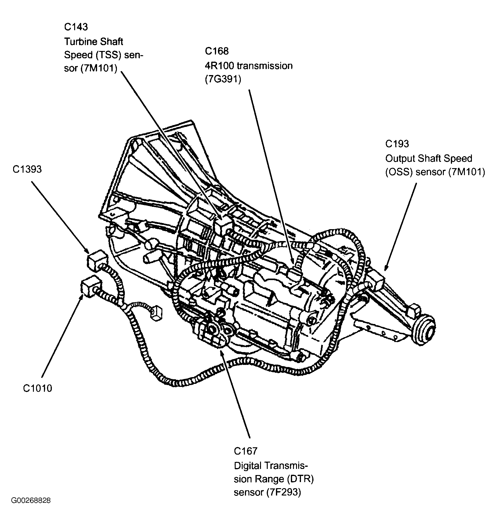 Where Is the Shifting Soleniod Located? I Have the Error Code