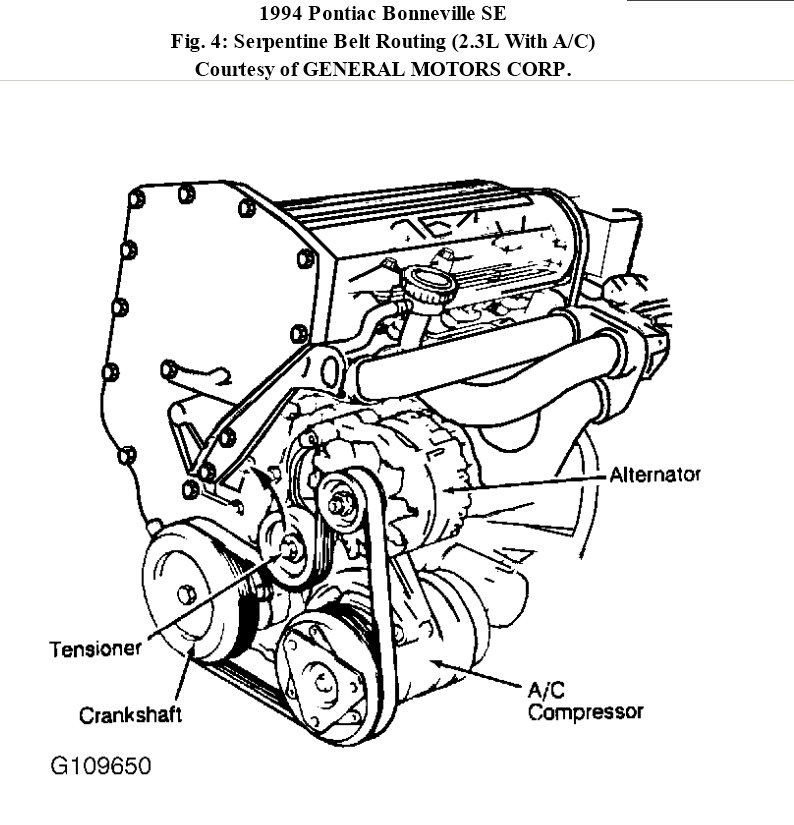 How Do U Tighten a Serpentine Belt