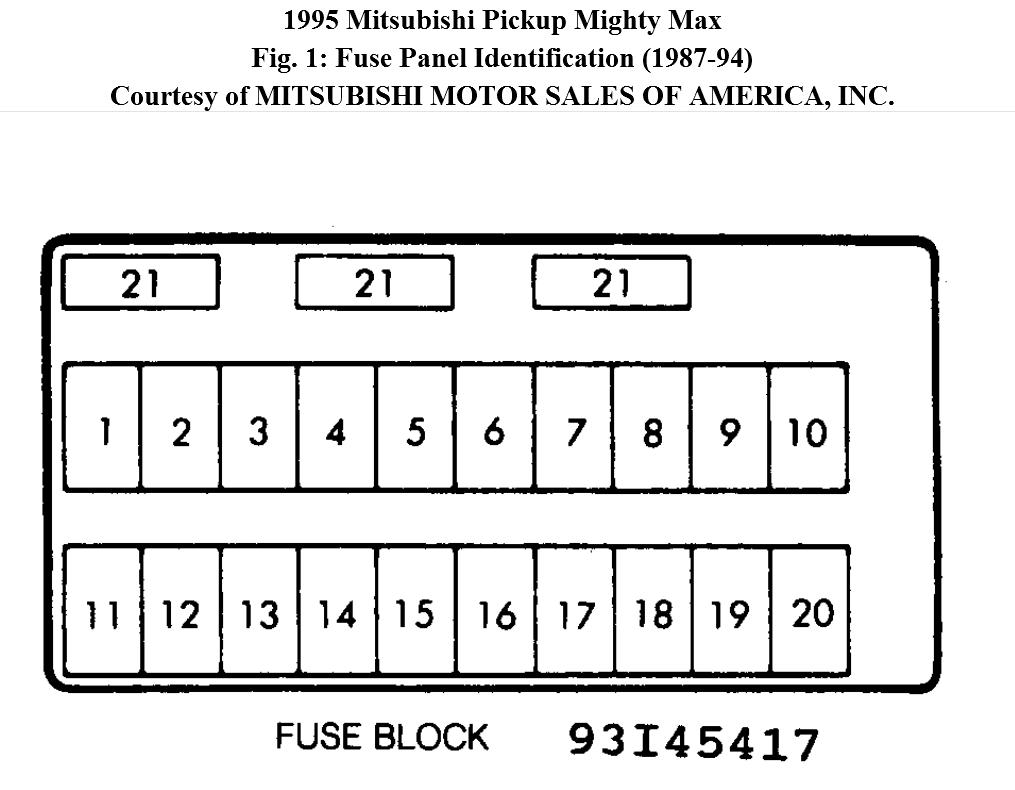 Mitsubishi L200 Fuse Box Diagram