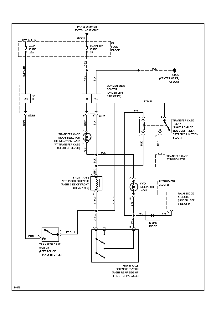 Electric Actuator on Front Axle Does Not Engage in Four Wheel