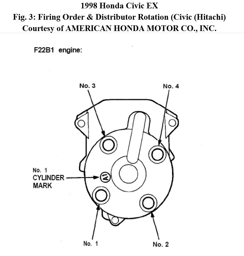 Firing Order Honda 2000 Civil Lx Rebuilt By Someone After Being