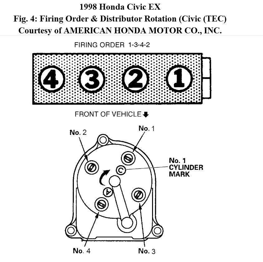 Firing Order  Need Diagram For Plug Wires On Dist Keep