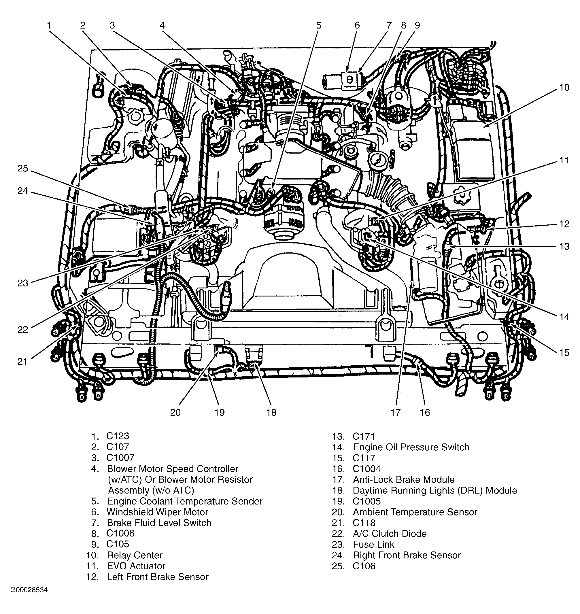 1996 Mercury Grand Marqui Engine Diagram