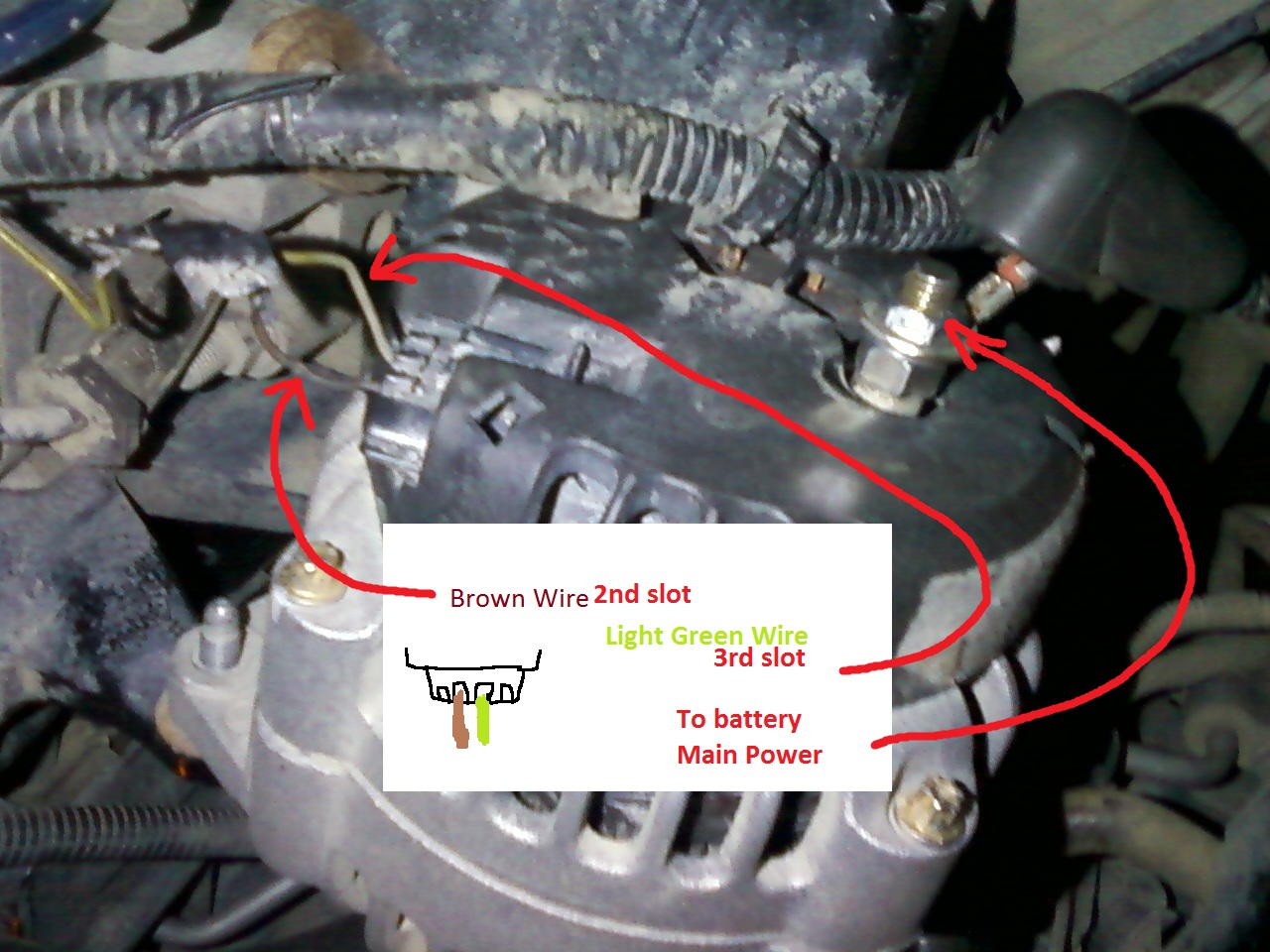 Wiring Diagram For 1999 Pontiac Sunfire - Complete Wiring Schemas