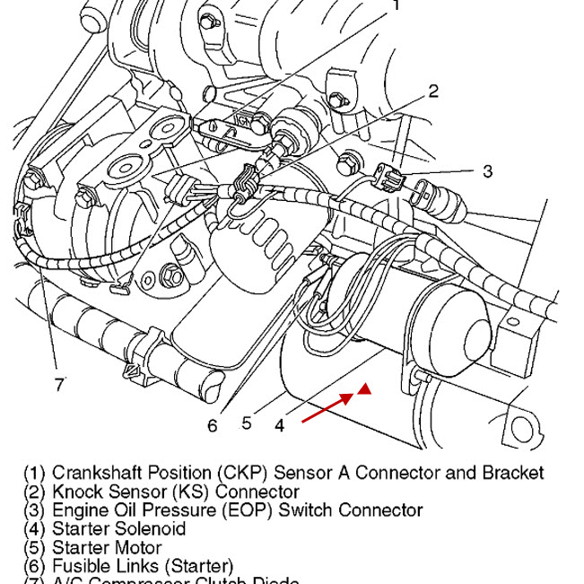 2004 Buick Rendezvous Starter Wiring Diagram | Wiring Schematic Diagram