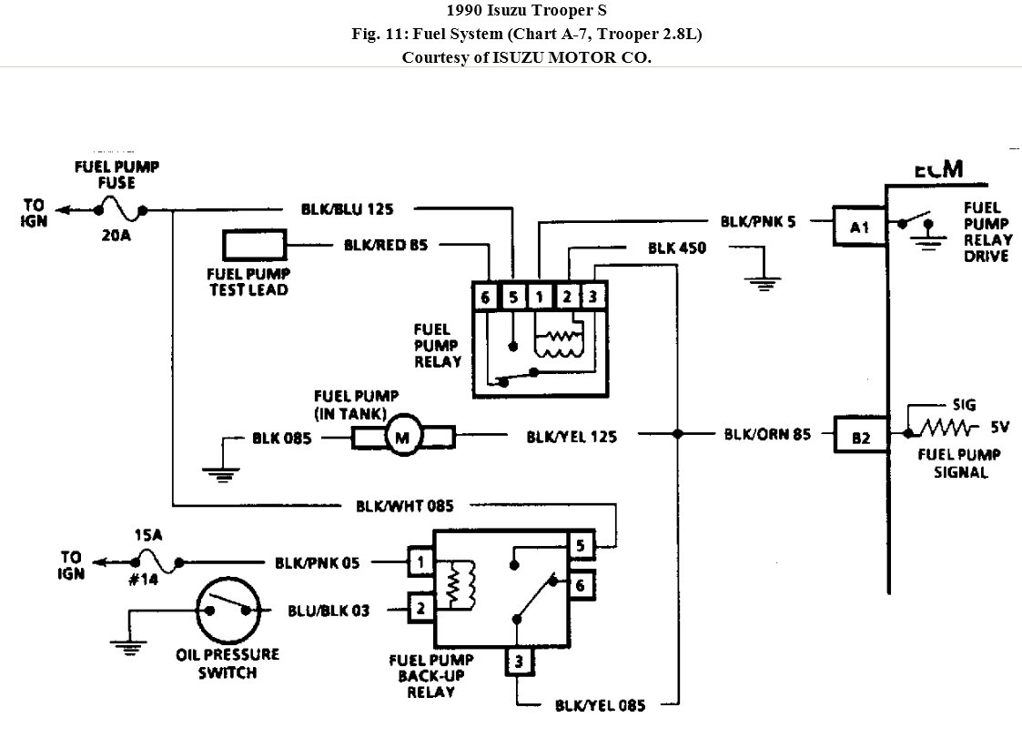 Ford Injector Chart