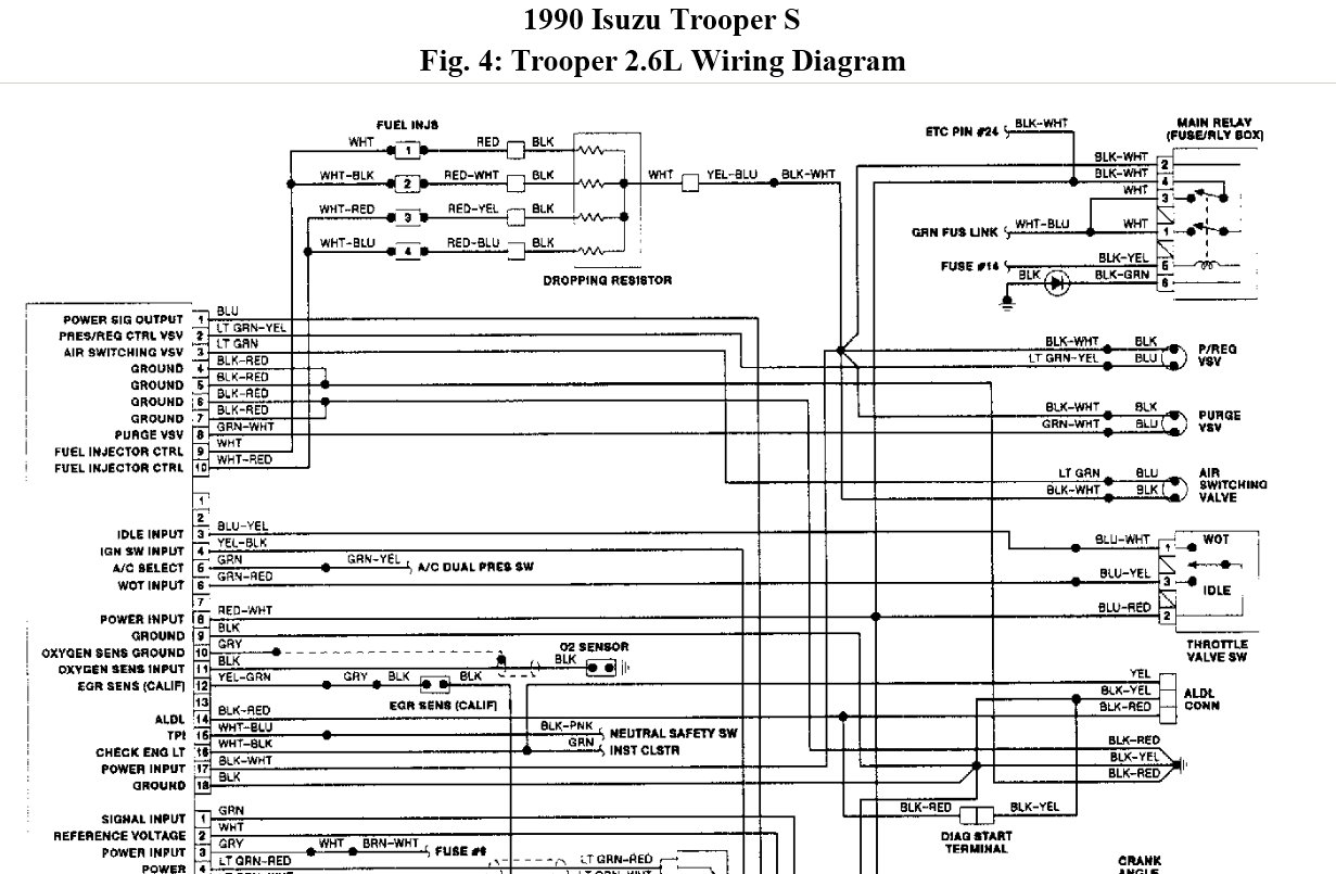 Can You Email Me A Diagram For The Entire Injector Harness