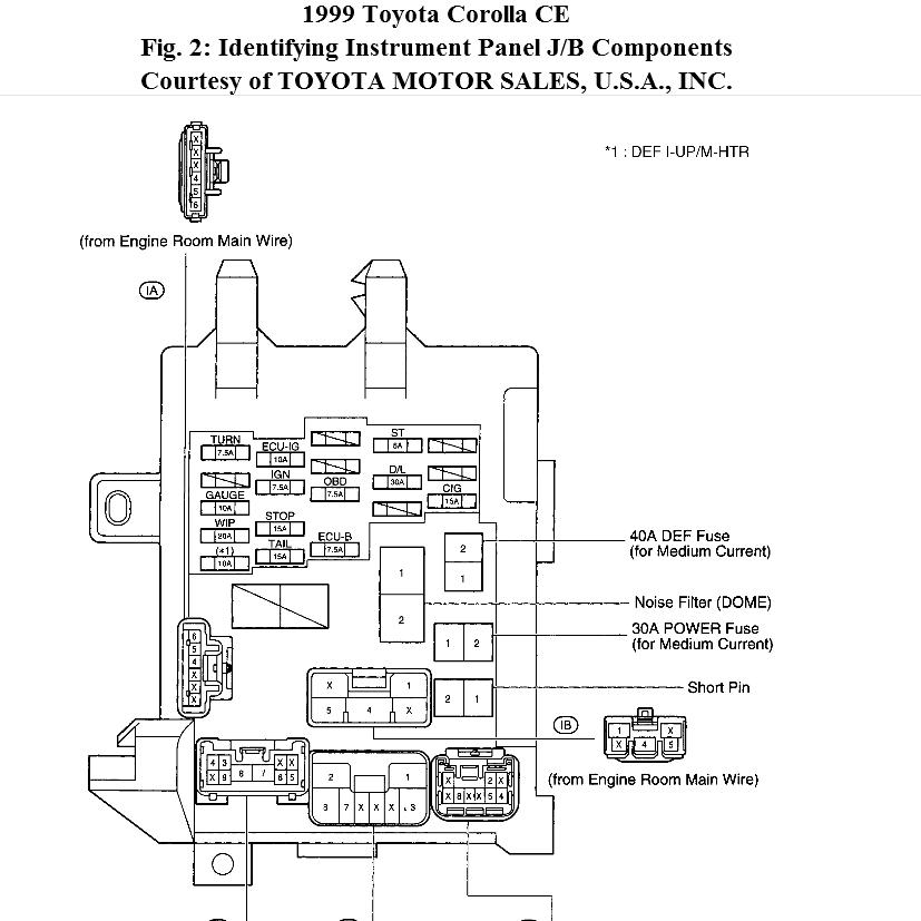 2005 Toyota Corolla Dash Light Fuse | Shelly Lighting