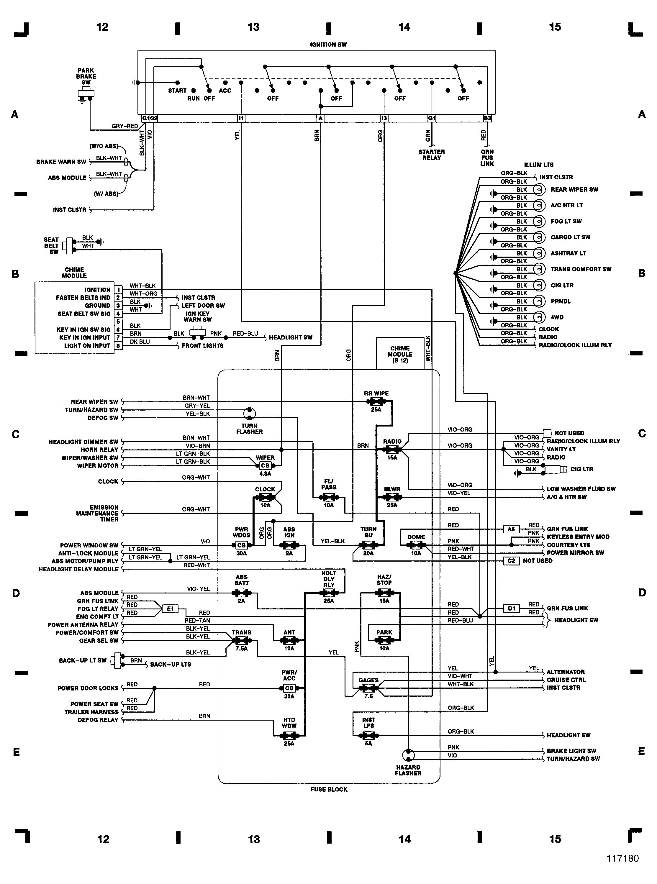 1999 Jeep Cherokee Ignition Wiring Diagram from www.2carpros.com