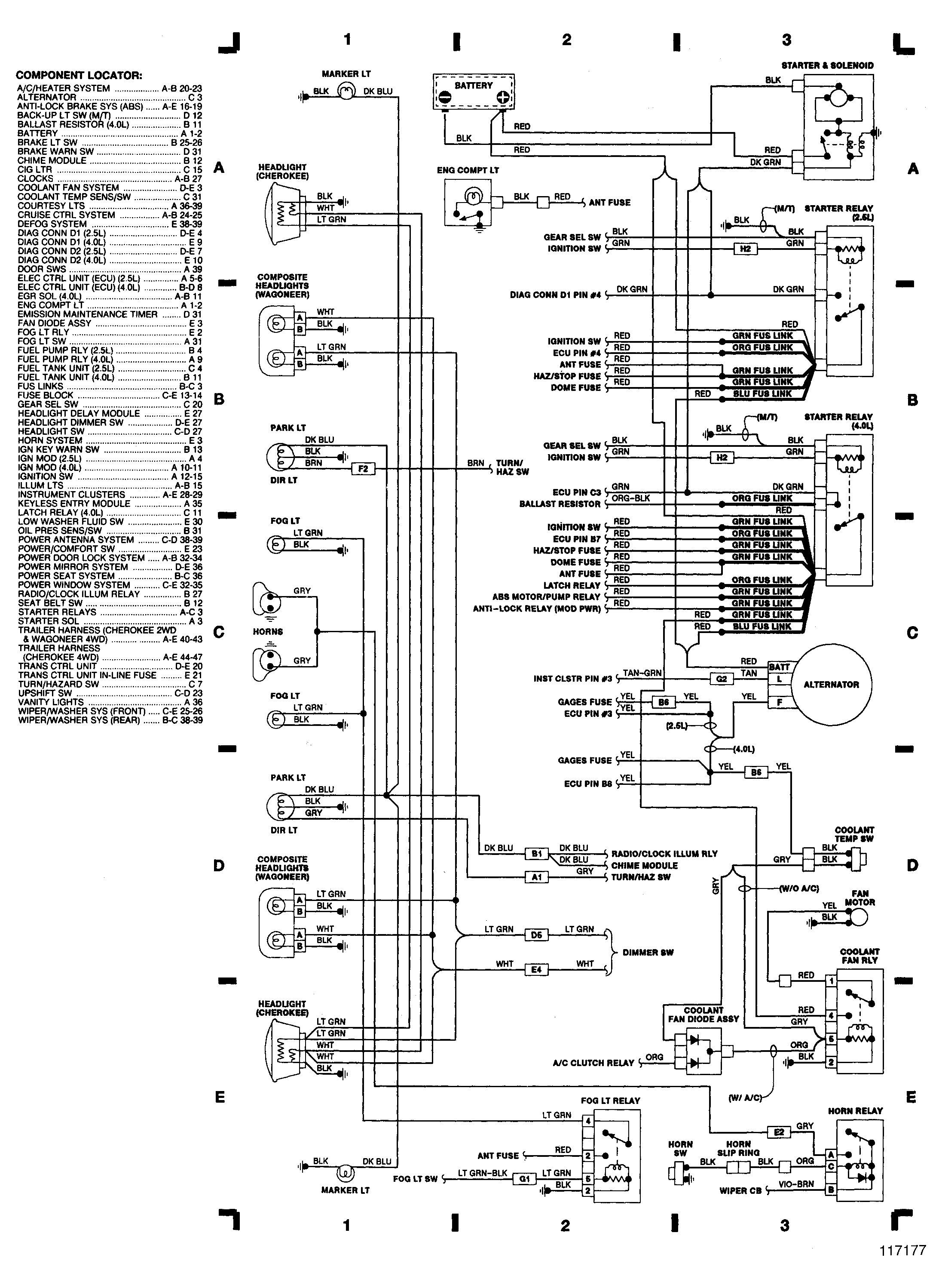 1995 grand am flasher location