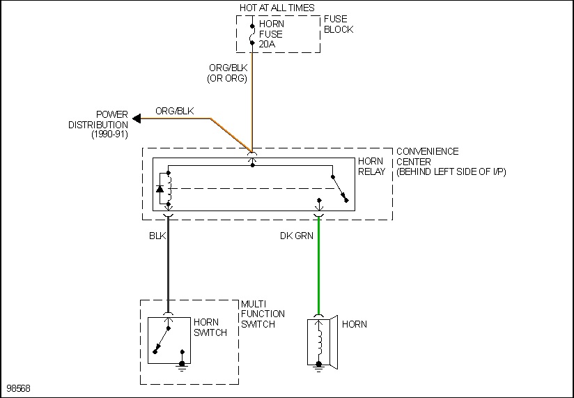 Horn Doesnt Work the Horn Does Not Work on My 91 S15 Jimmy I