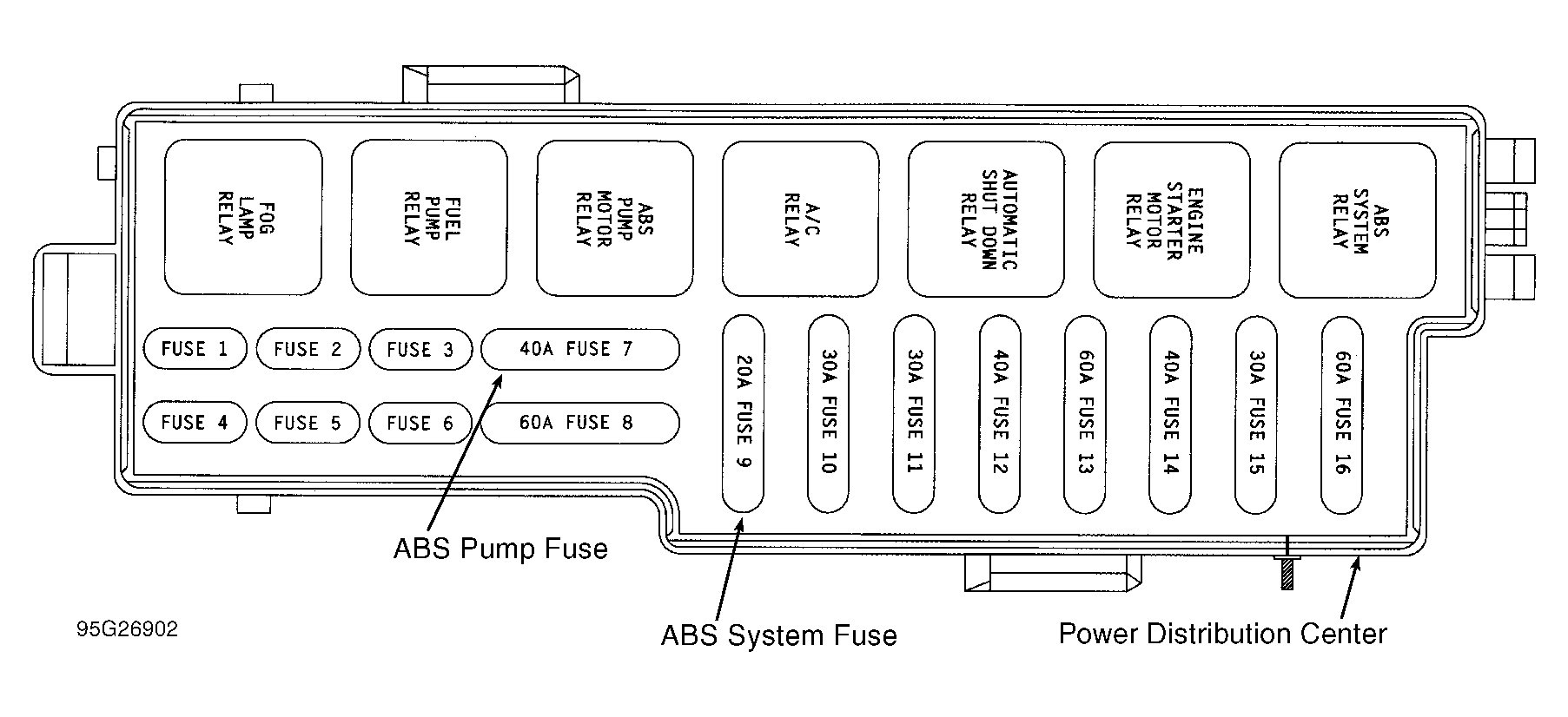 1999 Jeep Grand Cherokee Blower Motor Resistor Wiring Diagram from www.2carpros.com