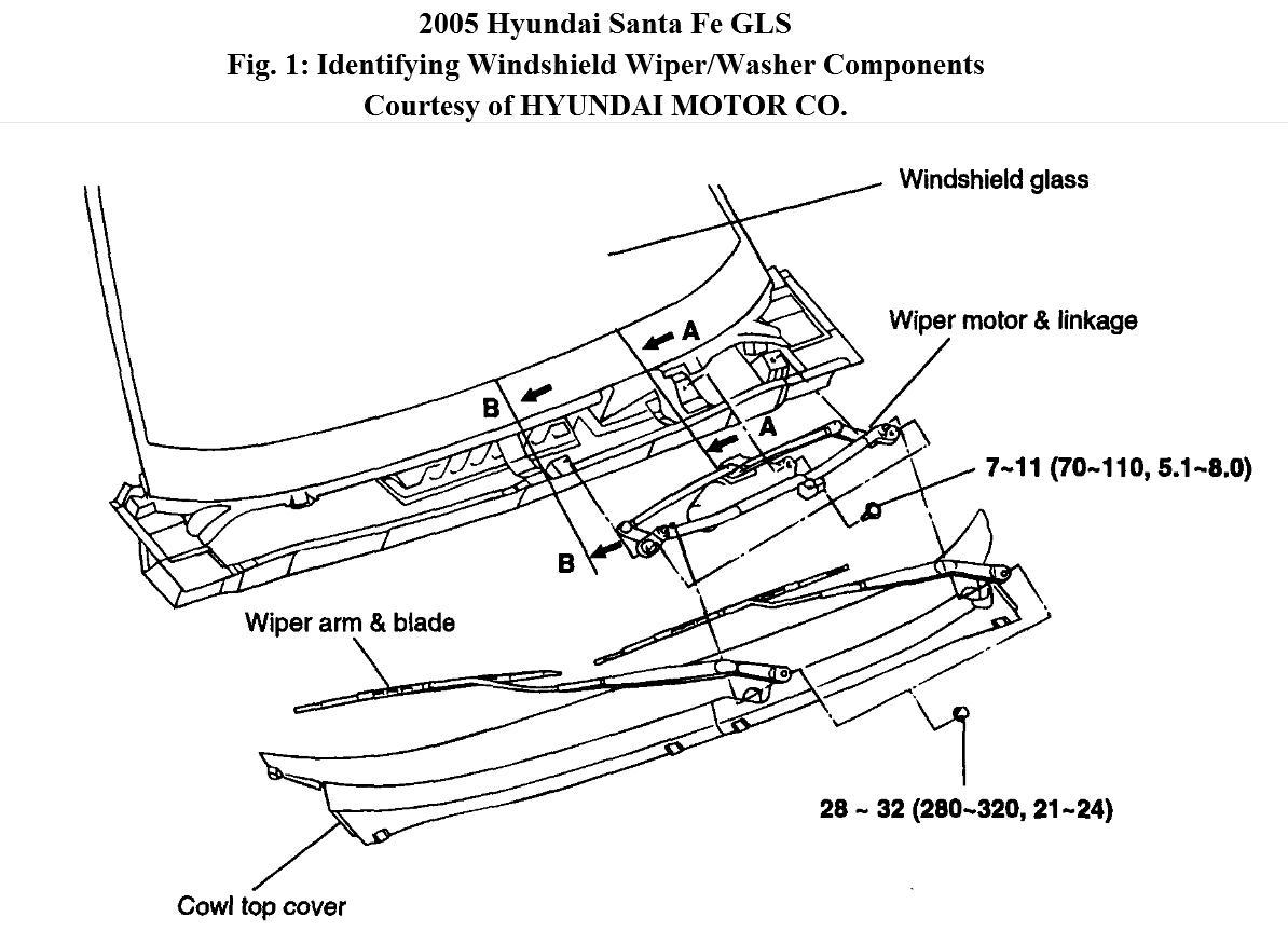 Need to Replace the Wiper Linkage Assembly