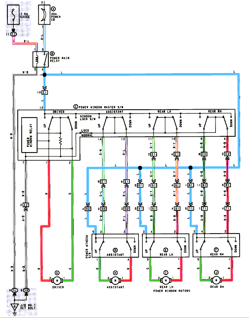 2004 Toyota Corolla Fuse Box Location